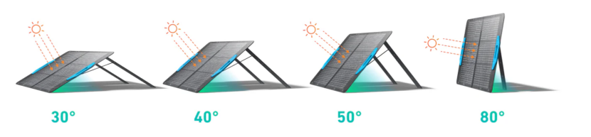 Camping Solar Panel Buying Guide for Outdoor Travelers 