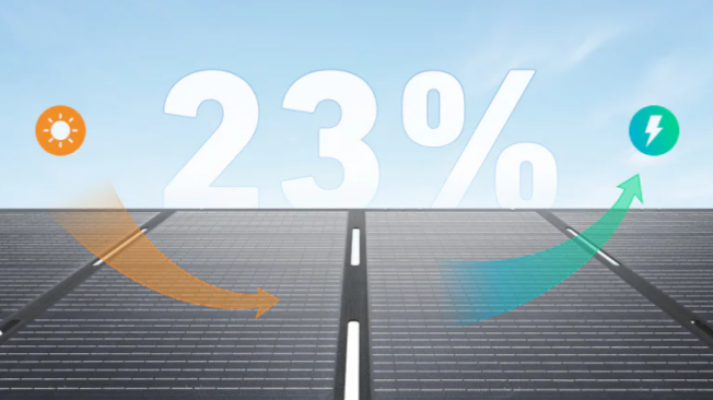 How Do Folding Solar Panels Work for Outdoor Power Needs? 