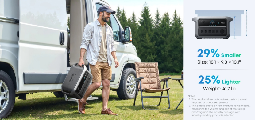 What Makes a Portable Solar Generator Worth Buying? 