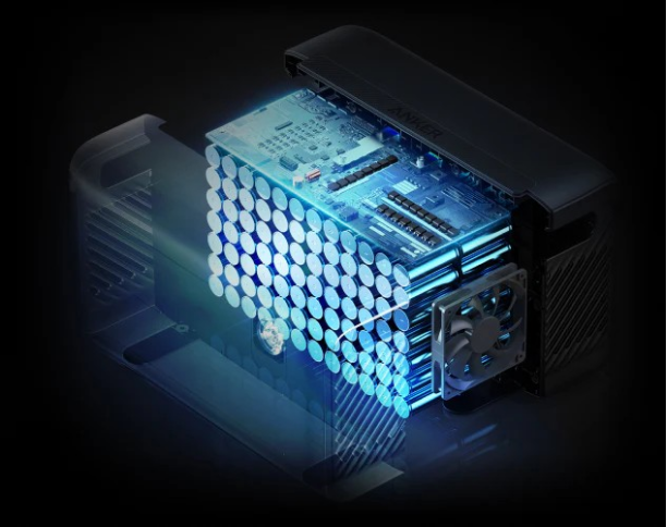 What Size Solar Generator Do You Really Need? 