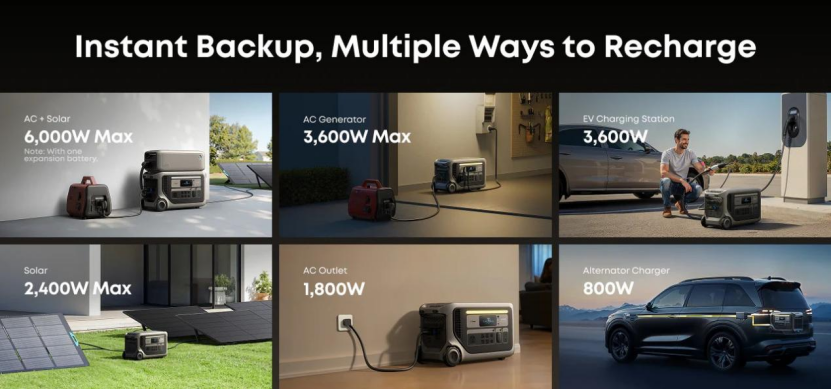 How to Maintain Your Solar-Powered Generator for Longevity? 