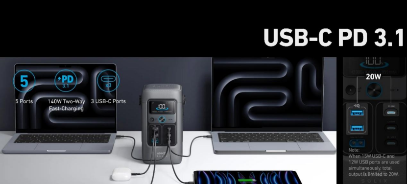 What Size Solar Generator Is Best for Your RV or Camper? 