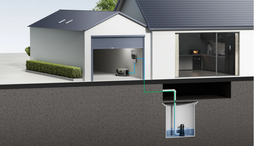 How Do Solar Battery Banks Affect Energy Planning? 