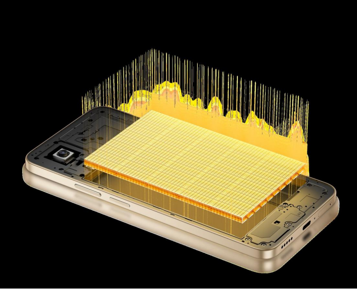 Which Smartphone Features Matter Most Today? 