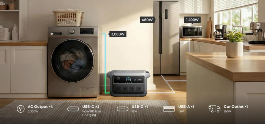 Is a Portable Power Station Worth It for Backup Power? 