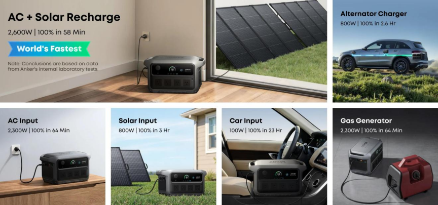 Portable Power Station Uses for Camping and Emergencies 