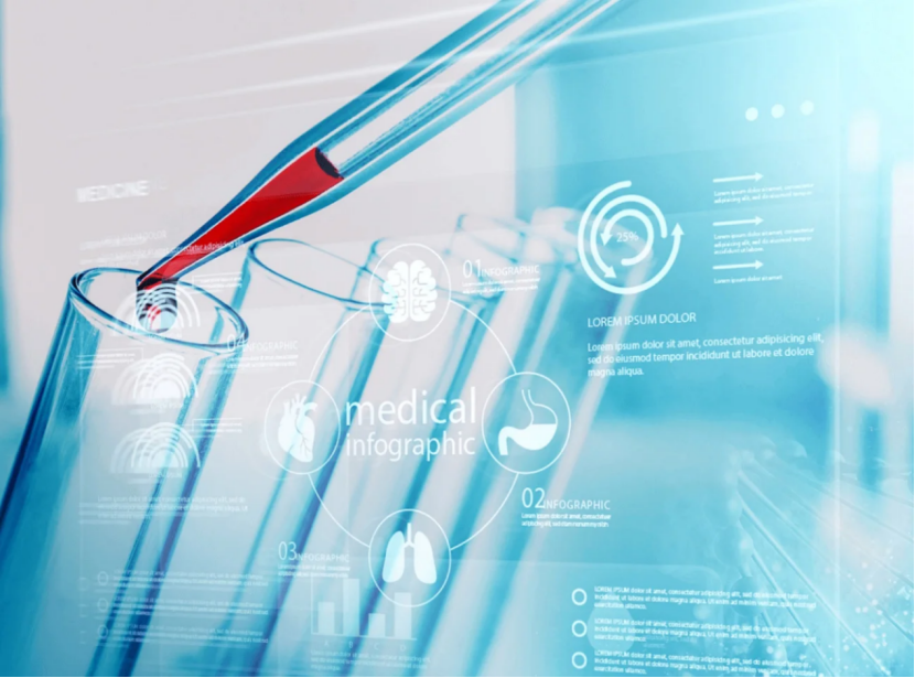 How Do ADME Studies Predict Human Exposure Variability? 