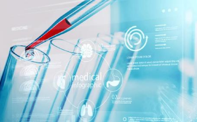 Can In Vitro ADME Reduce Drug Development Risks? Can In Vitro ADME Reduce Drug Development Risks?