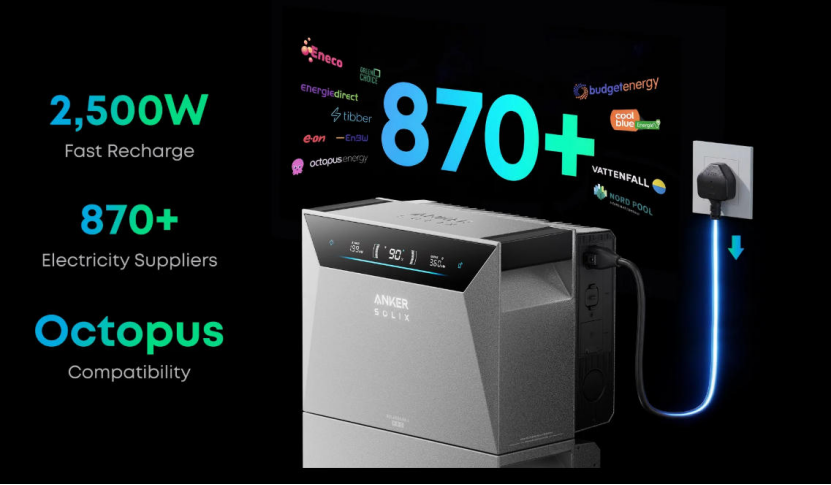Can a Solar Battery Be Installed in a Garage? Can a Solar Battery Be Installed in a Garage?